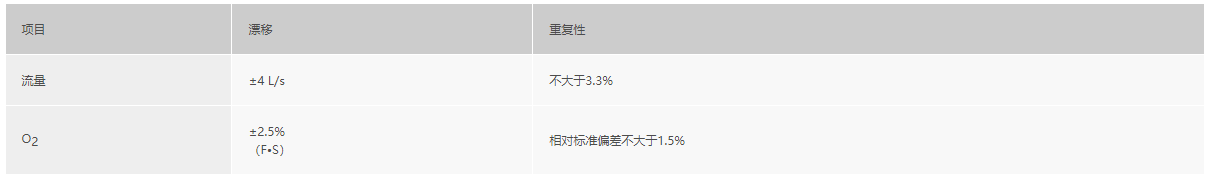 浙大米兰MILAN（中国）