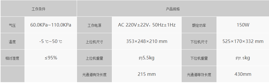 浙大米兰MILAN（中国）