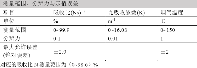 浙大米兰MILAN（中国）