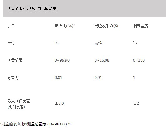 浙大米兰MILAN（中国）